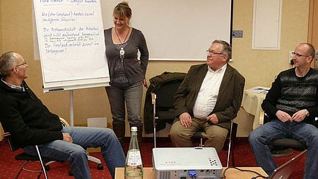 Qualitätsmanagement für Vereine - SV-Vorstand ging in Klausur